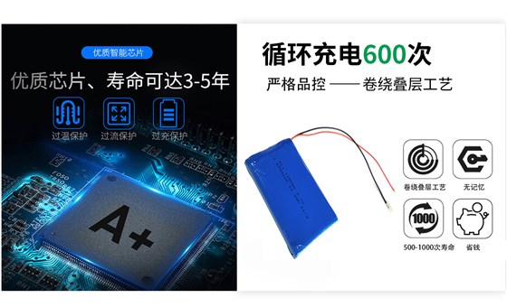 125080