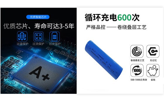 18650-2000