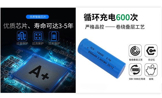 14430-650大图