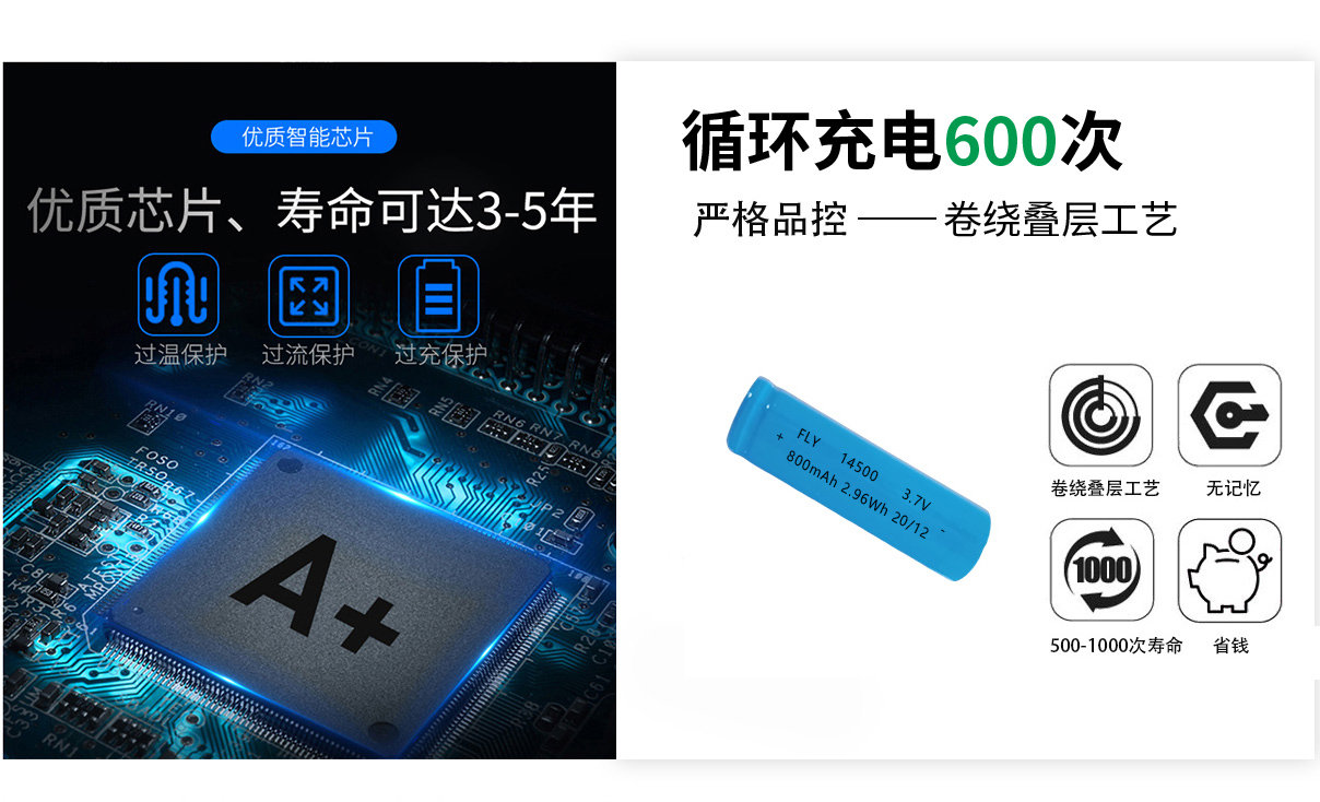 14500大图
